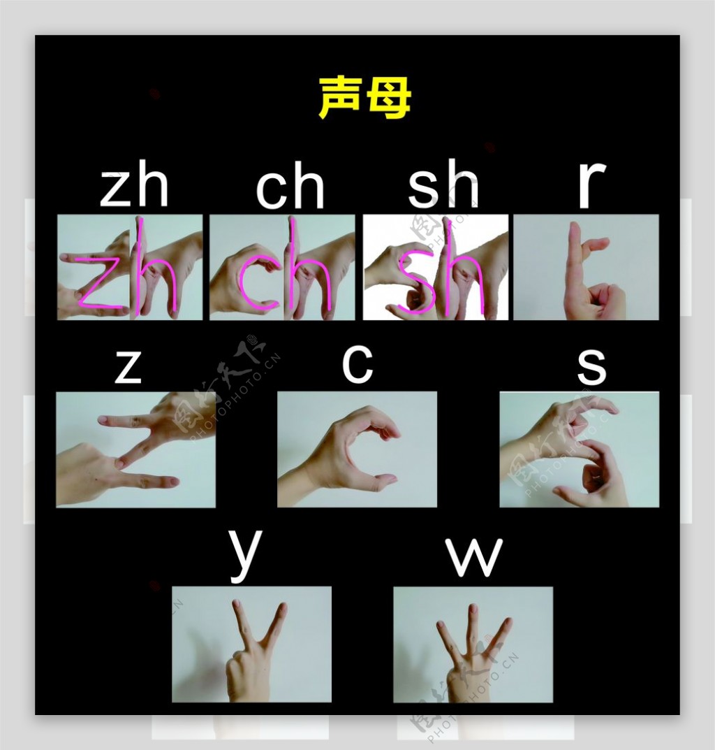 汉语拼音手指操韵母和声母