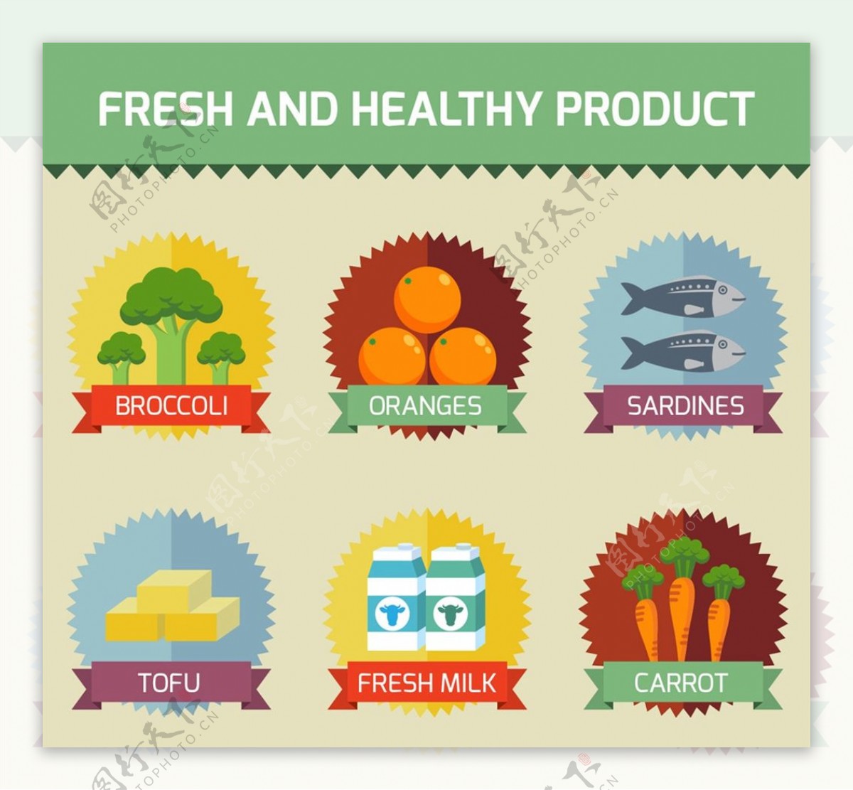 新鲜健康食品标签图片