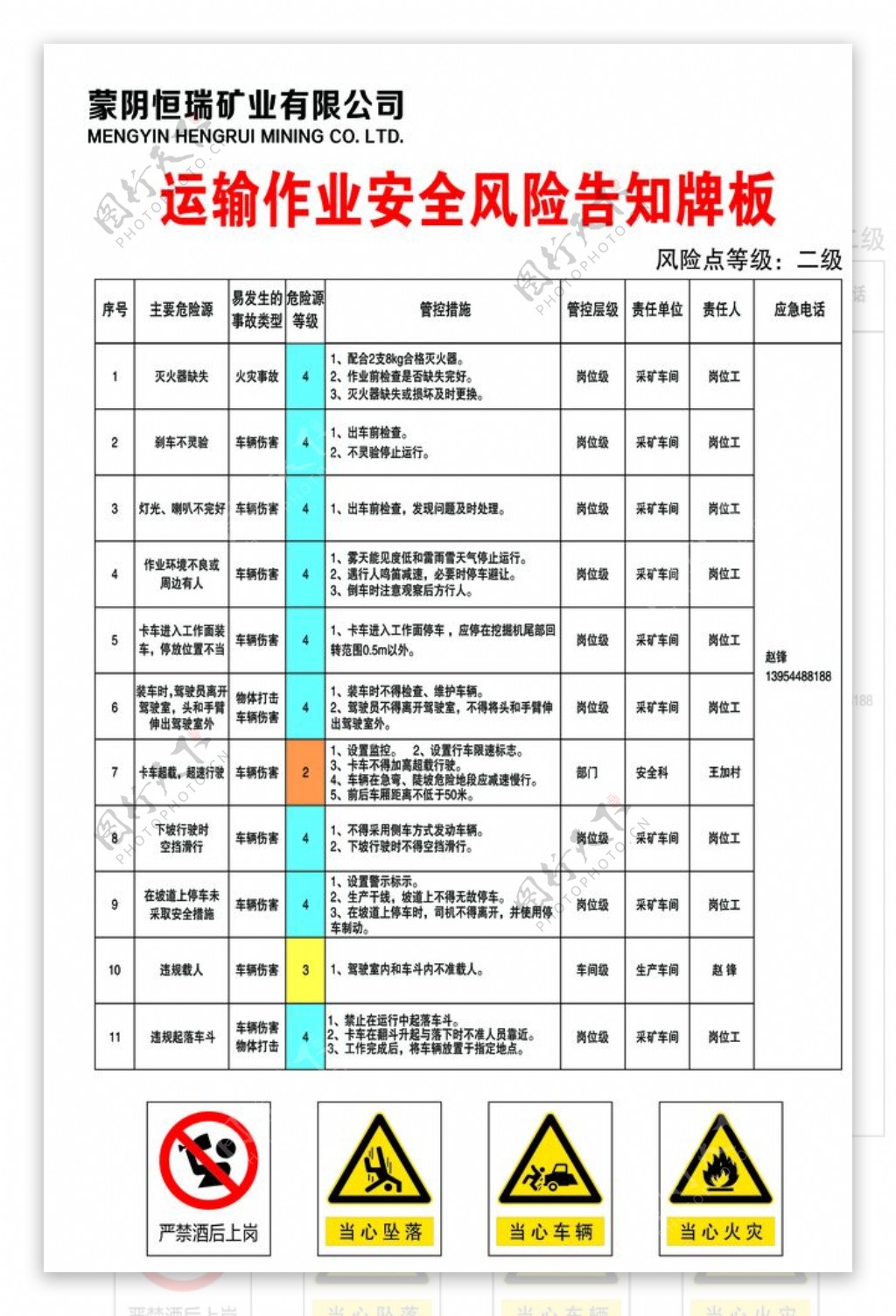 运输作业风险告知图片