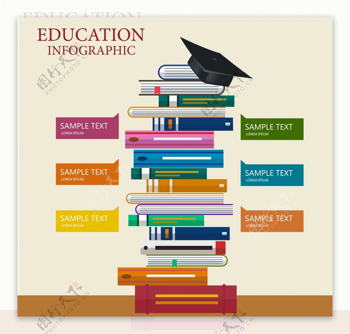 书籍教育信息图图片