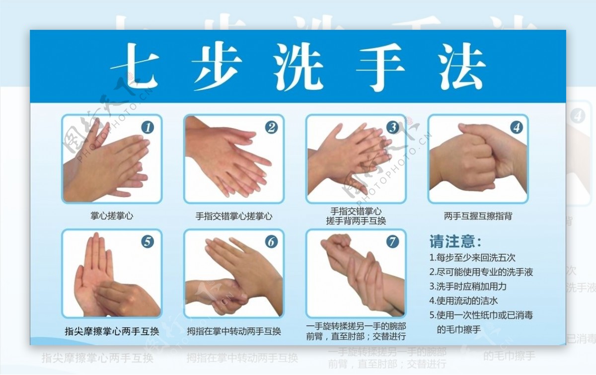 七步洗手图片