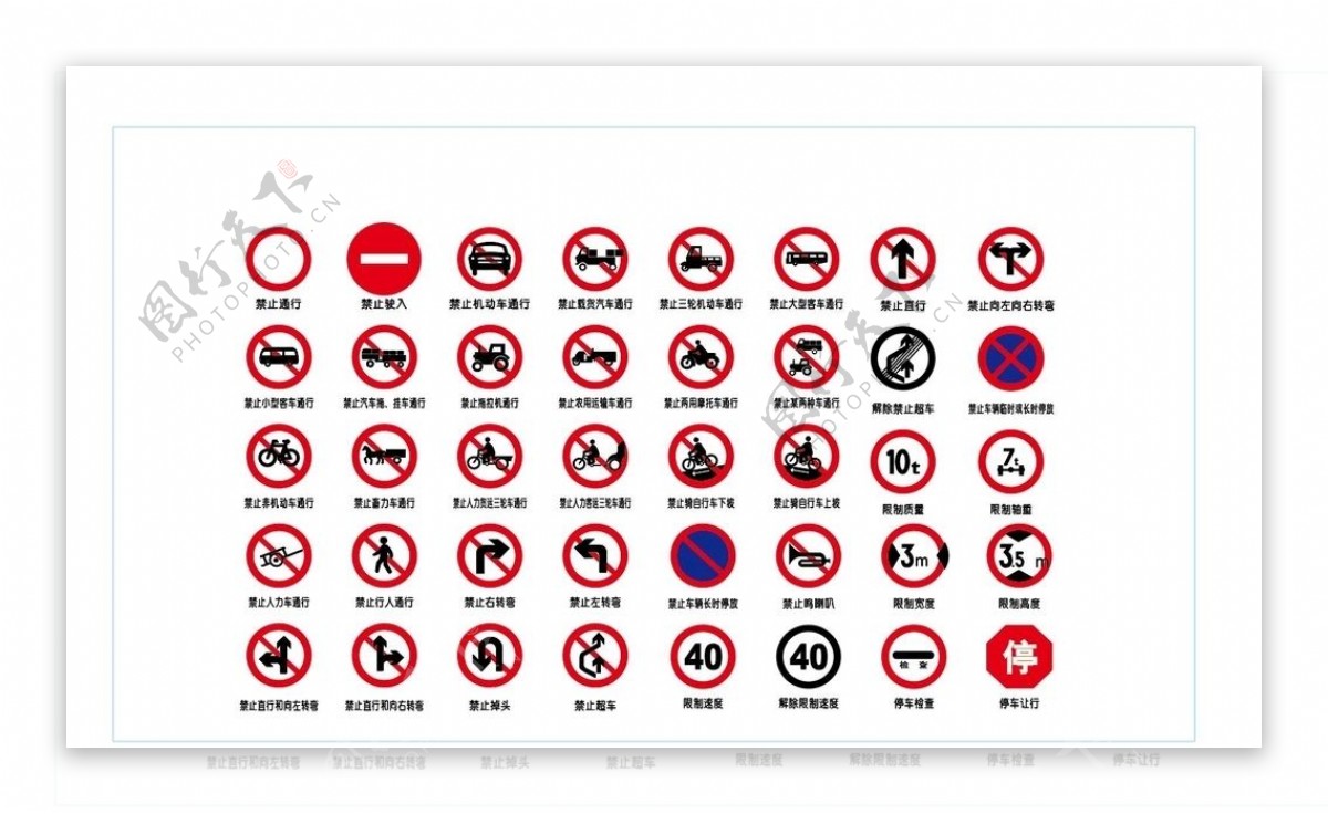 交通禁止标牌图片